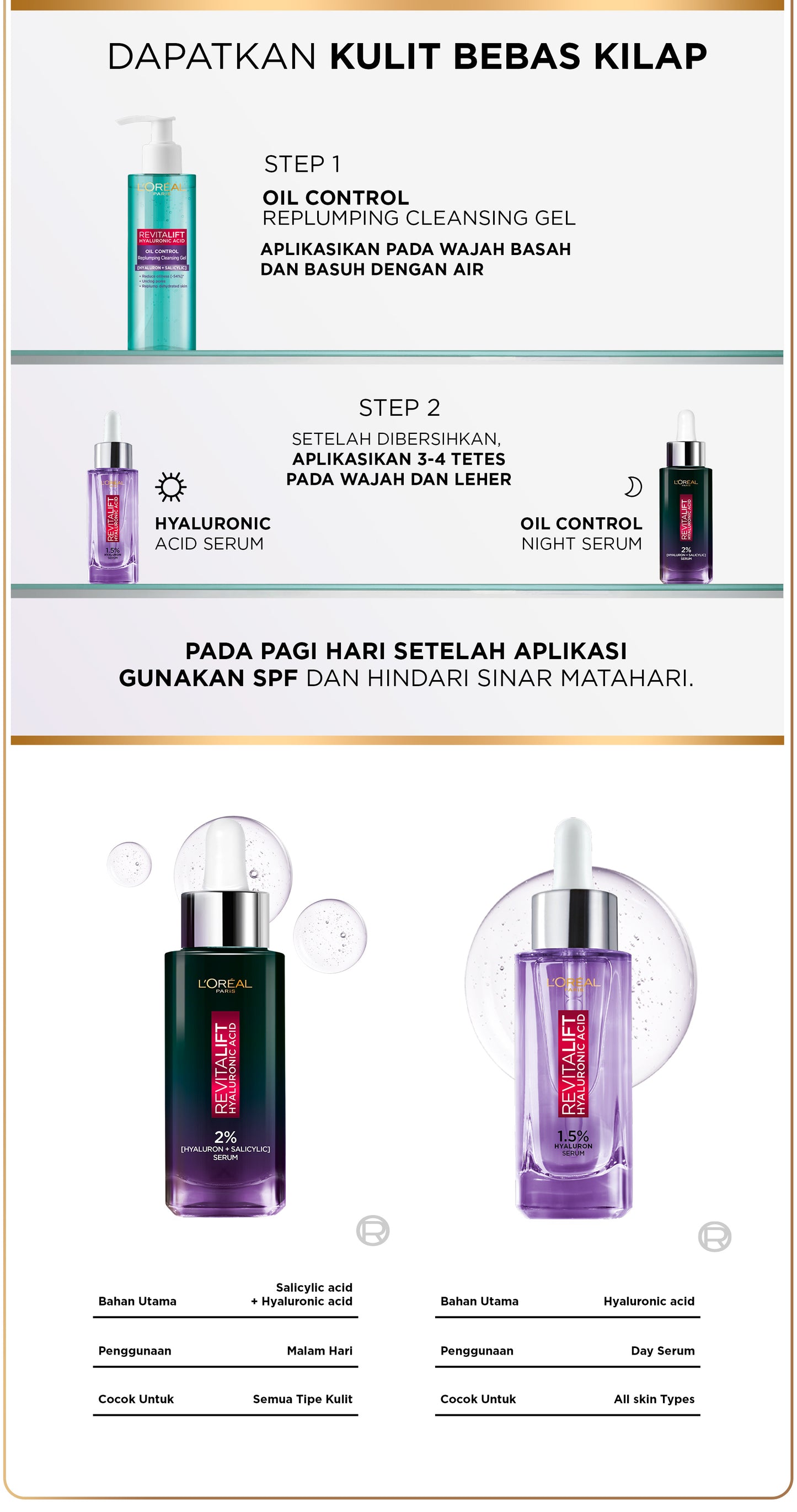 L'Oreal Paris Revitalift Hyaluronic Acid Oil Control 2% Hyaluronic Acid + Salycilic Acid Night Serum