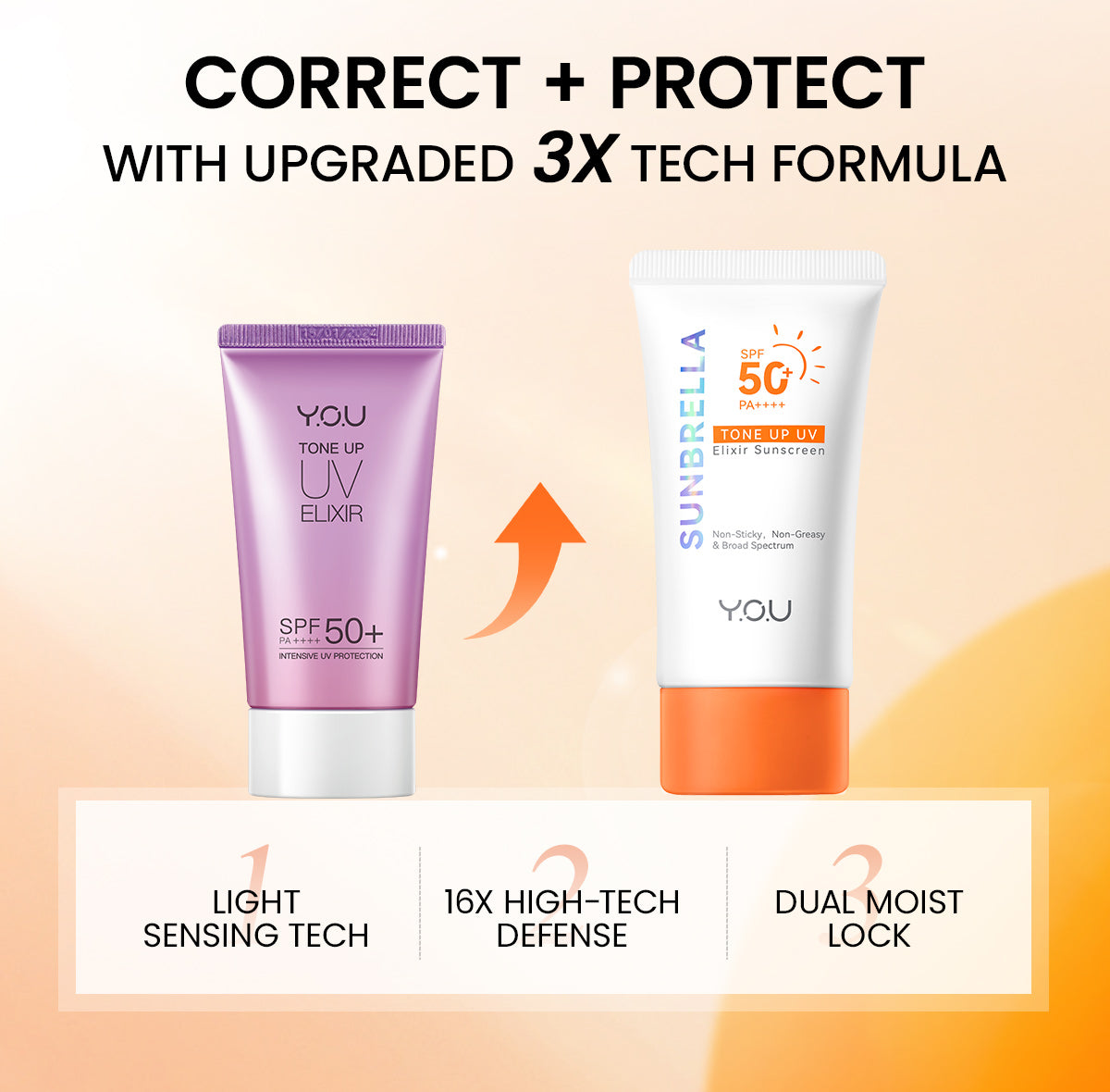YOU Sunbrella Tone Up UV Elixir Sunscreen SPF50+ PA++++ Tabir Surya Mencerahkan dan Menghidrasi