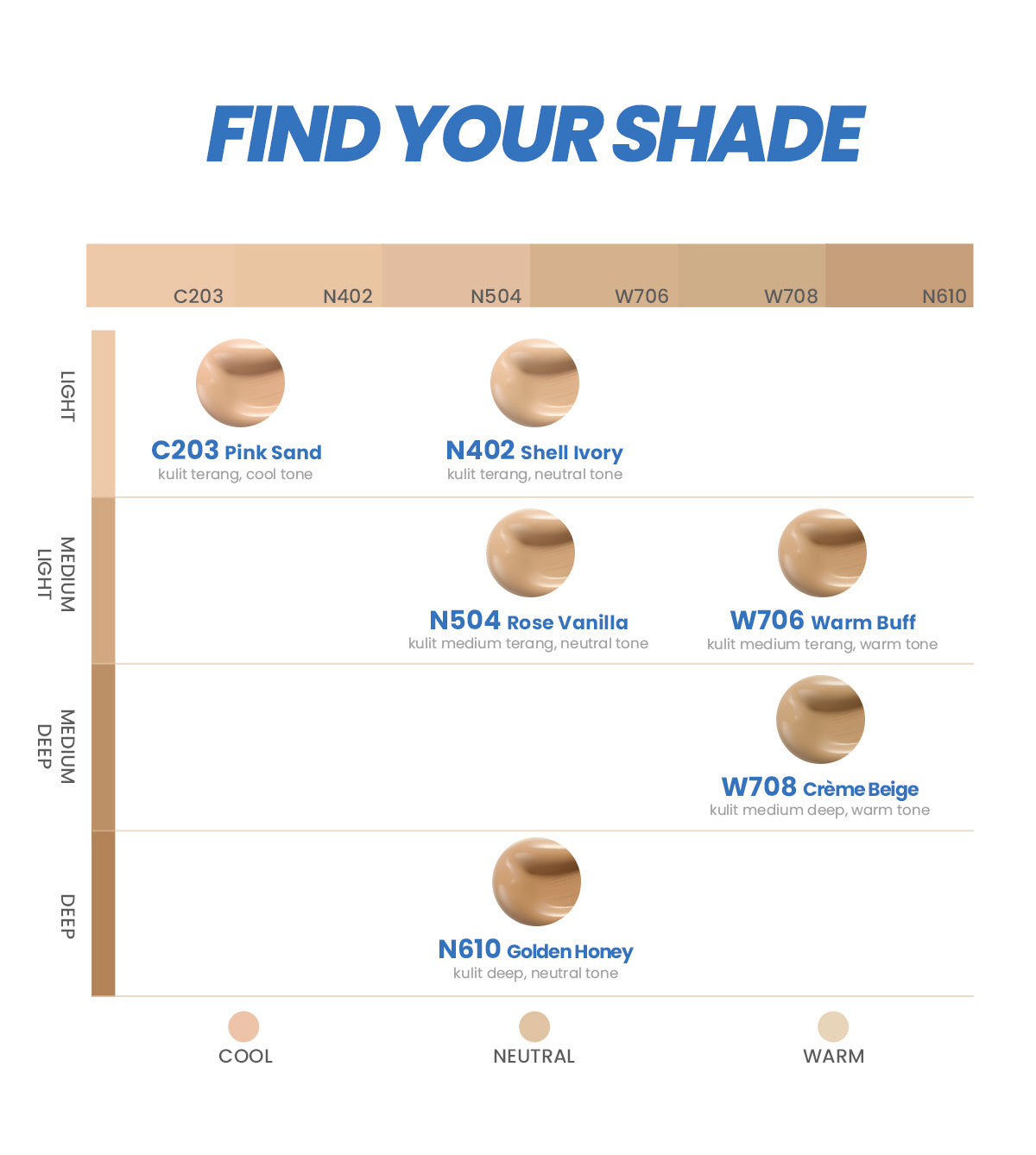 YOU Cloud Touch Dreamy-fit Lasting Mesh Cushion Cushion Foundation Natural Matte Finish Tahan Lama 24 Bedak Wajah SPF Kosmetik