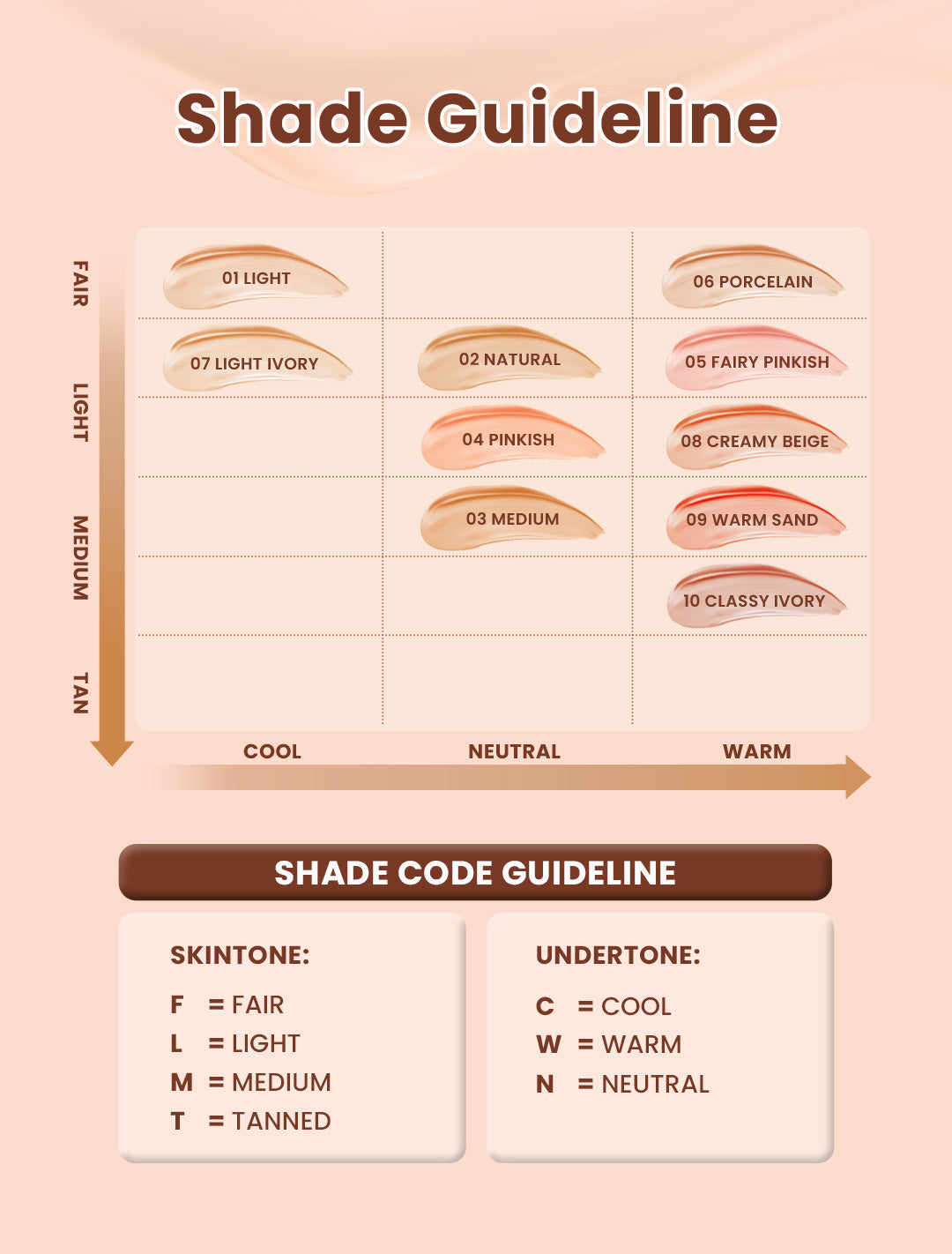 Hanasui Serum Cushion - Flawless Natural Dewy Finish UVA & UVB Protection Perfect Coverage Menyamarkan Pori-Pori Garis Halus Noda Wajah