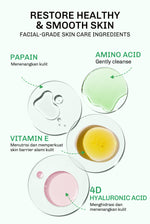 Lavojoy Solve It Now Body Wash | Sabun Mandi Cair Untuk Melembabkan Kulit Sensitif,  Merawat Kulit Berjerawat Dan Menghaluskan Tekstur Kulit Kasar | Mengandung Amino Acid, AHA, BHA Dan Zinc PCA