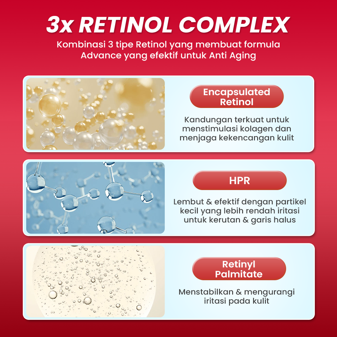 Hanasui Advance Retinol Serum -  Anti Aging Serum untuk Kerutan Halus Tekstur Kulit Cerah Kenyal Encapsulated Retinol, HPR, Advance Niacinamide, 5X Ceramide