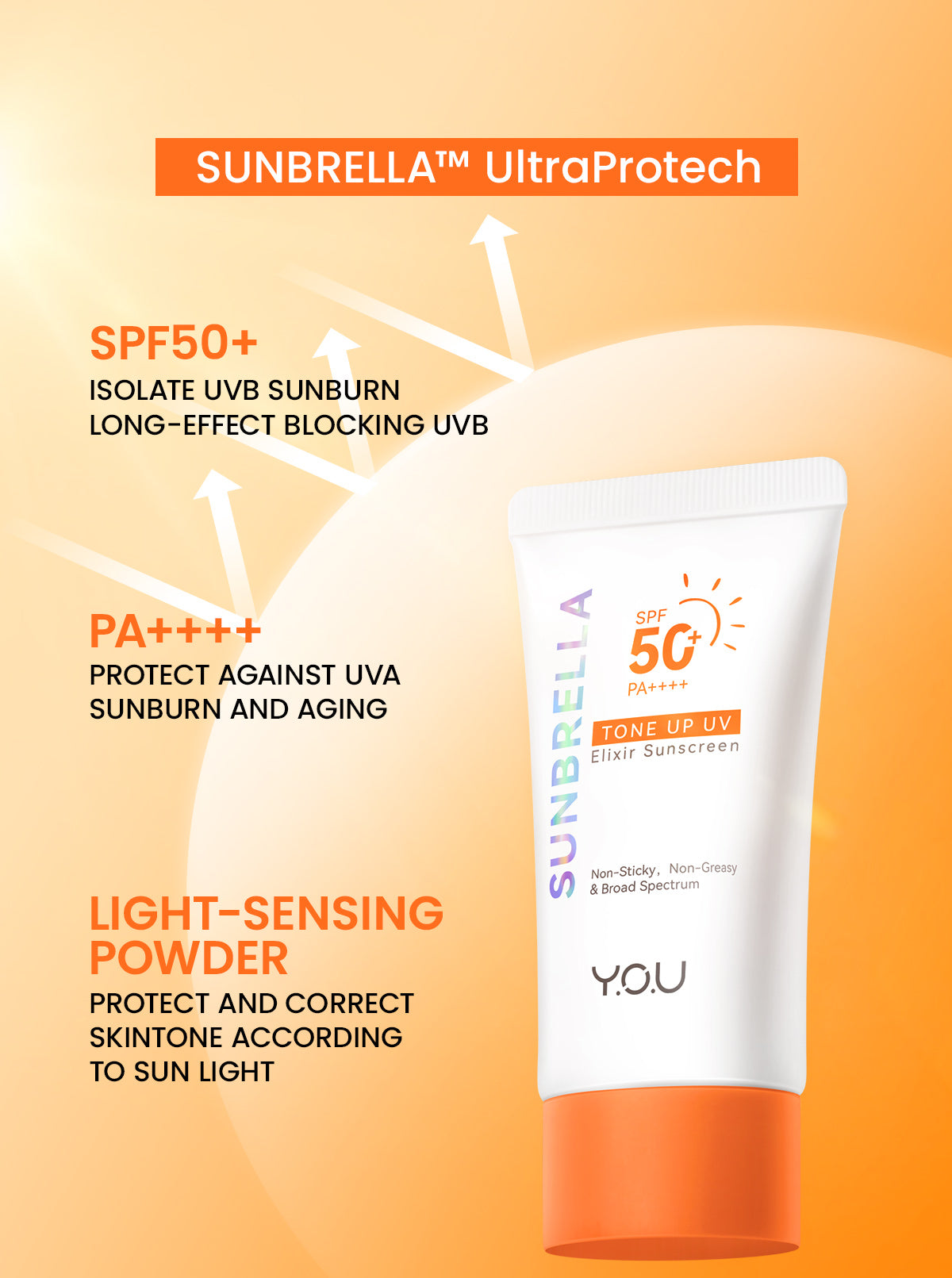 YOU Sunbrella Tone Up UV Elixir Sunscreen SPF50+ PA++++ Tabir Surya Mencerahkan dan Menghidrasi