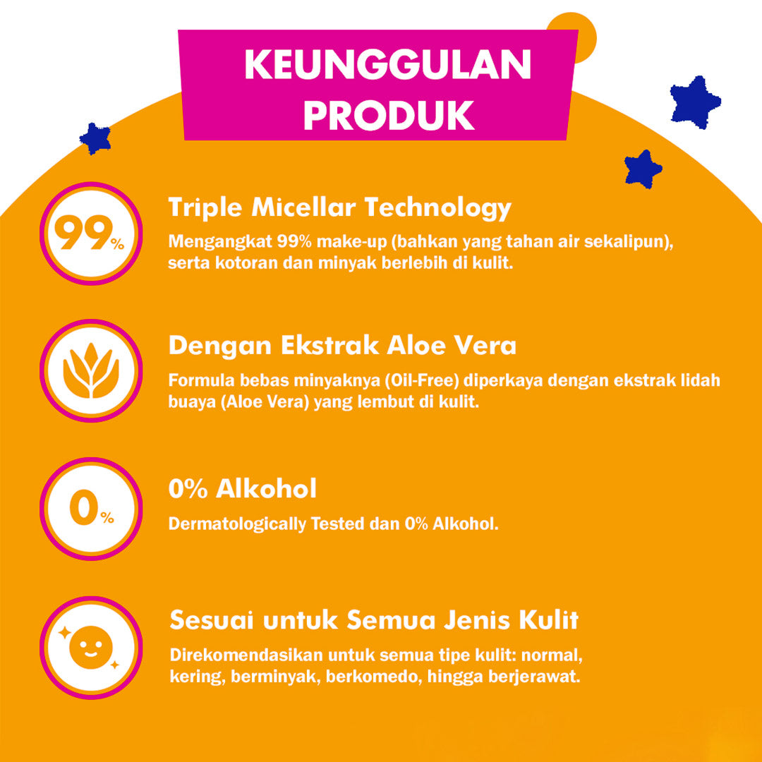 Clean & Clear Micellar Water Pembersih Wajah Penghapus Make Up 100ml