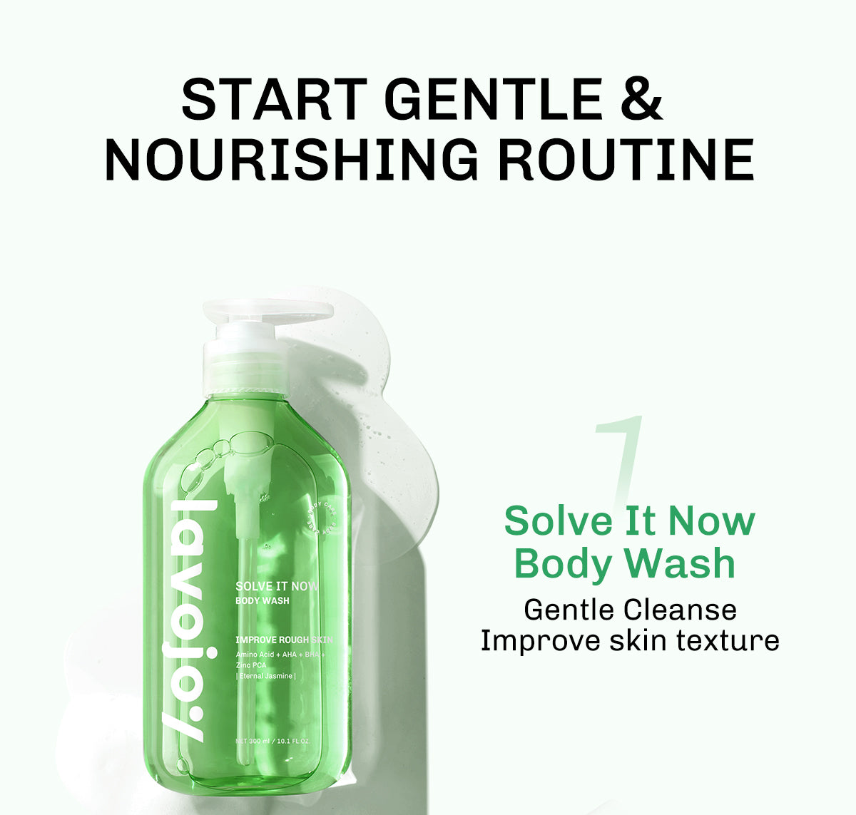 Lavojoy Solve It Now Body Serum | Body Lotion Untuk Melembabkan Kulit Sensitif,  Merawat Kulit Berjerawat, Menghaluskan Tekstur Kulit Kasar Dan Anti Jerawat | Mengandung Amino Acid, AHA, BHA Dan Zinc PCA