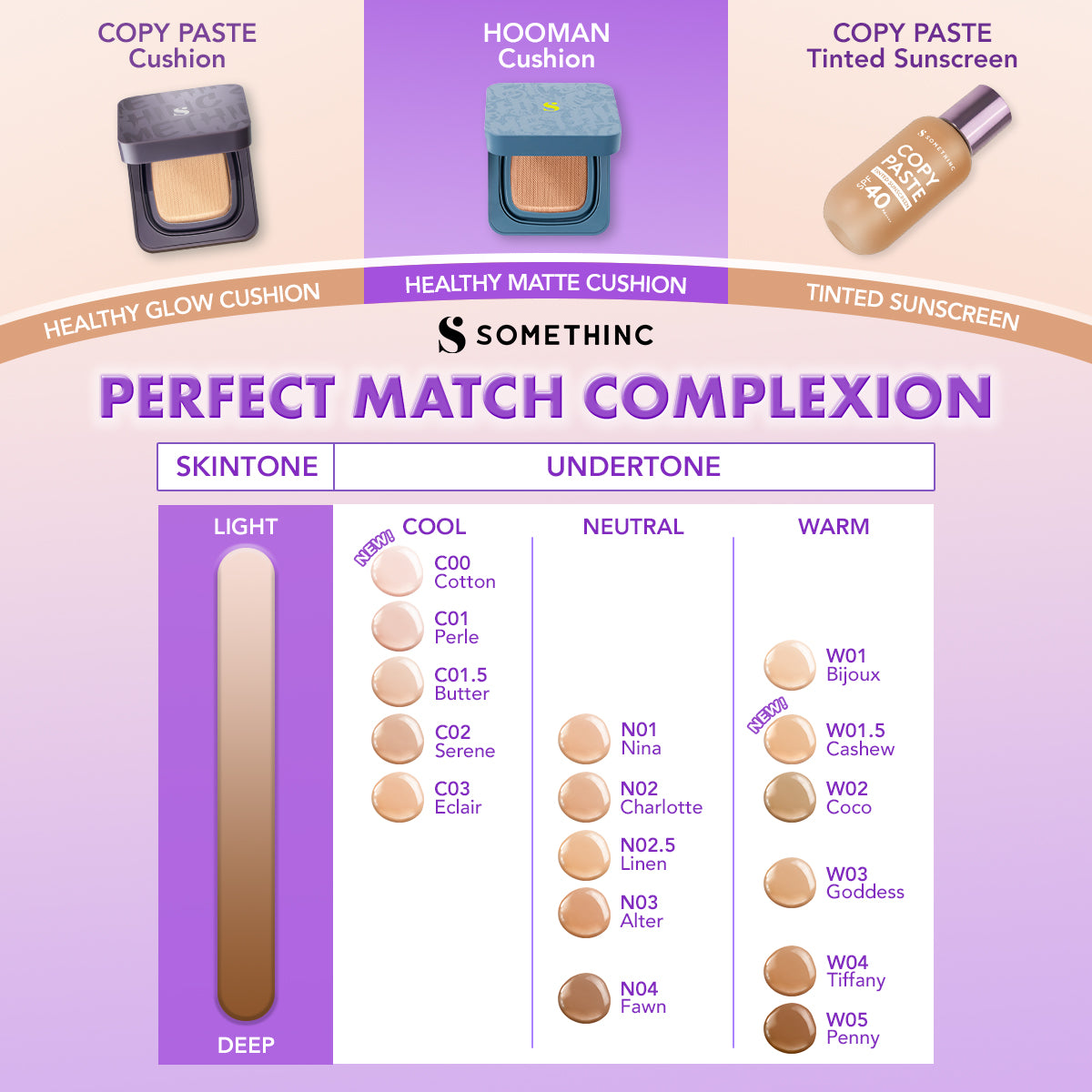 SOMETHINC HOOMAN Breathable Cushion Cover SPF 35 PA++++ - Cushion Dengan Skin Matte Finish Anti Greasy, Anti Cakey, Dan Anti Cracking | Mampu Menyamarkan Pori, Meratakan Warna Kulit, Ringan Digunakan Di Wajah, Memproteksi Kulit Dari Sinar Matahari