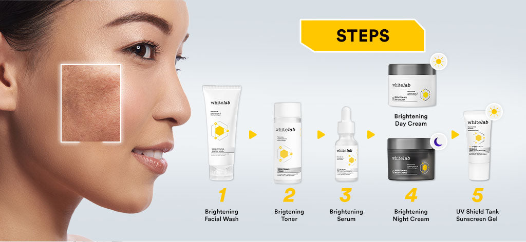 Whitelab Paket Wajah Brightening Niacinamide Facial Wash, Toner, Serum, Moisturizer, Sunscreen - 6 pcs N-Dose+ 2.0 Skincare