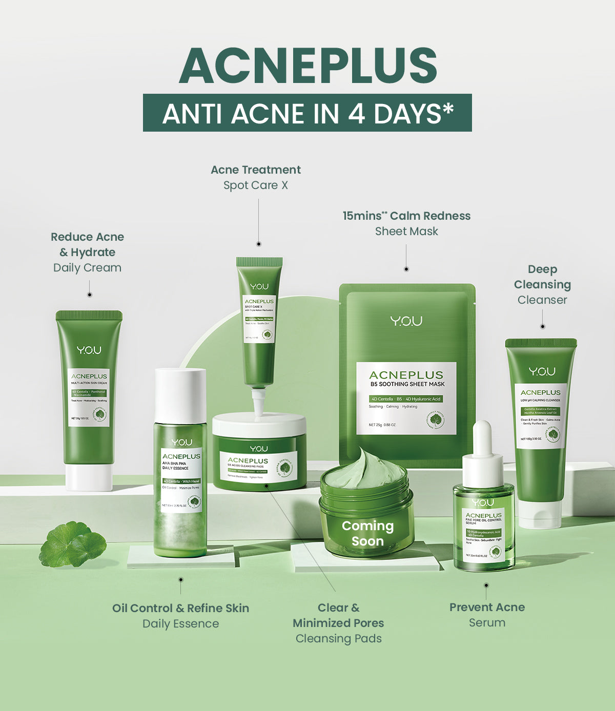 YOU AcnePlus 5X Acids Exfoliating Pads Pads Anti Jerawat Eksfoliasi Kulit Berminyak Bebas Jerawat 30 pads
