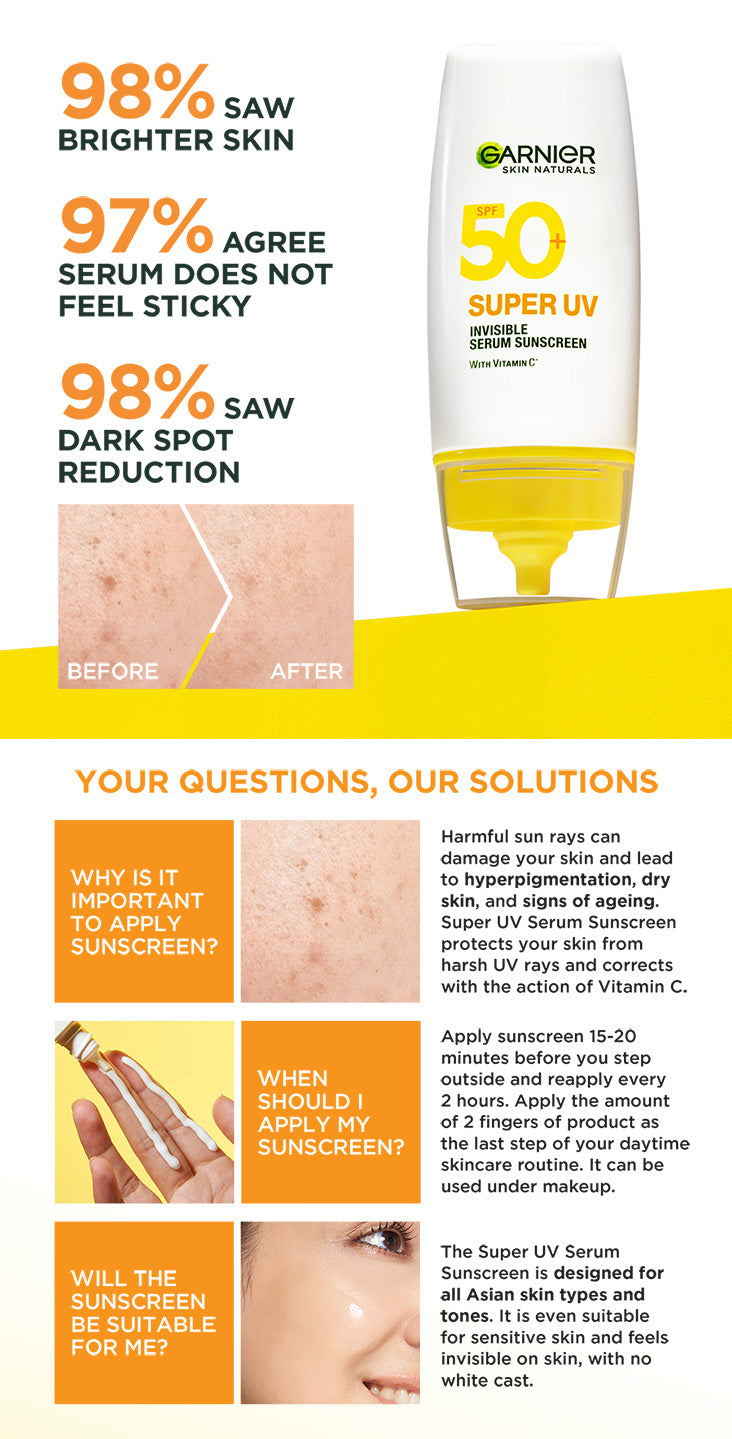 GARNIER Super UV Invisible Serum Sunscreen SPF 50+ PA++++ Vitamin C Skincare - 30ml Sunblock Mencerahkan Wajah sunscreen spf 50 pa ++++