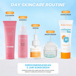 Hanasui Collagen Water Sunscreen SPF 30 - Ringan & Mencerahkan Kulit No Whitecast Tidak Kusam Berminyak