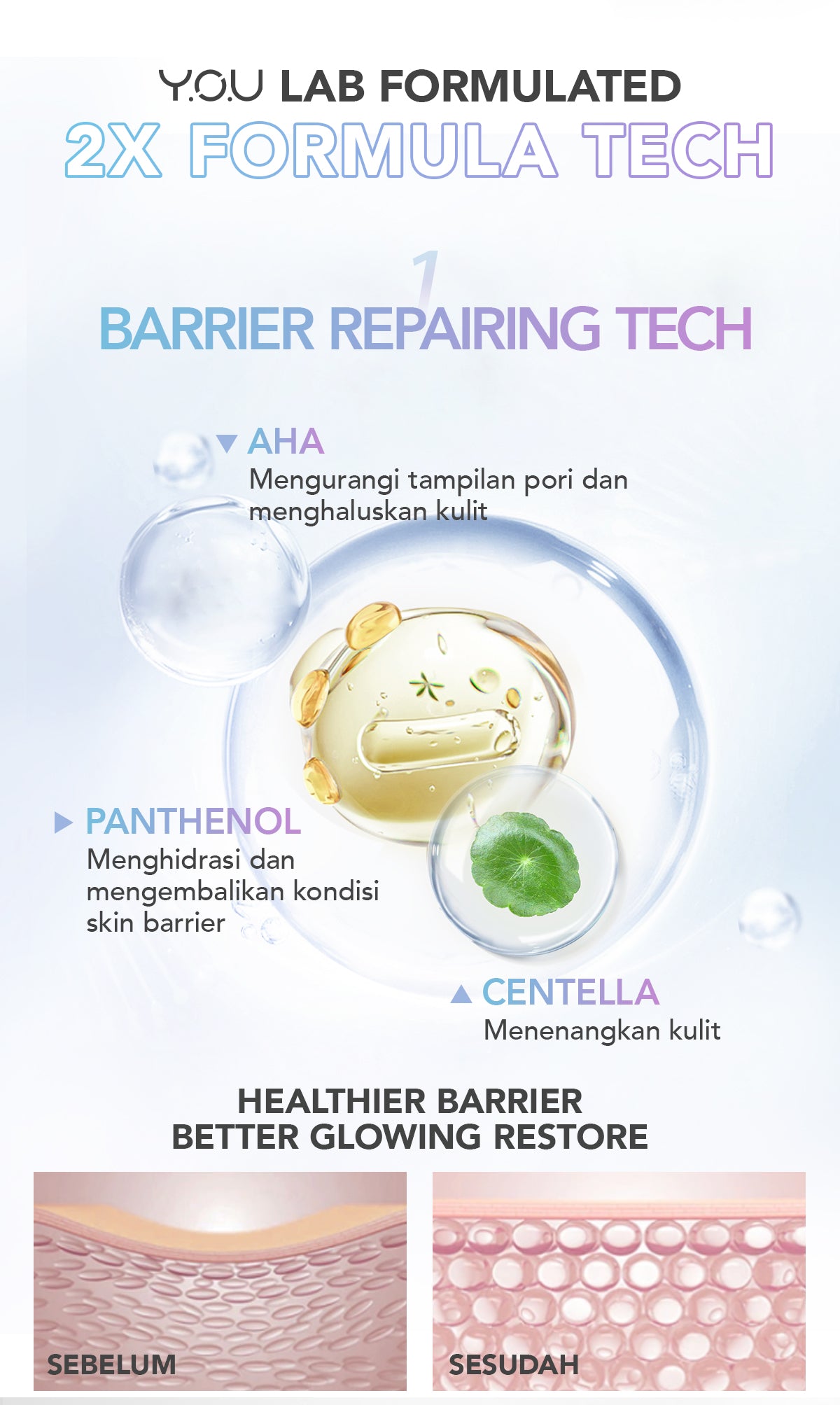 YOU Radiance Glow Active Night Gel Brightening Vitamin C Niacinamide Overnight Hydrating [Hot Selling]