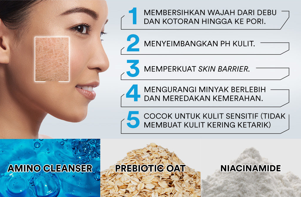 Whitelab pH-Balanced Facial Cleanser - Sabun Cuci Muka pH Seimbang untuk Kulit Normal Sensitif Kering Berminyak dengan Prebiotic Oat & Niacinamide [BPOM]