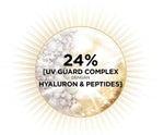 L'Oreal Paris UV Serum Sunscreen SPF 50+ PA++++ - UV Defender Sun-Repair Invisible Serum 2-in-1 Skincare 30ml, Sun Screen, sunblock, suncream, anti aging, loreal sunscreen, serum brightening mencerahkan wajah