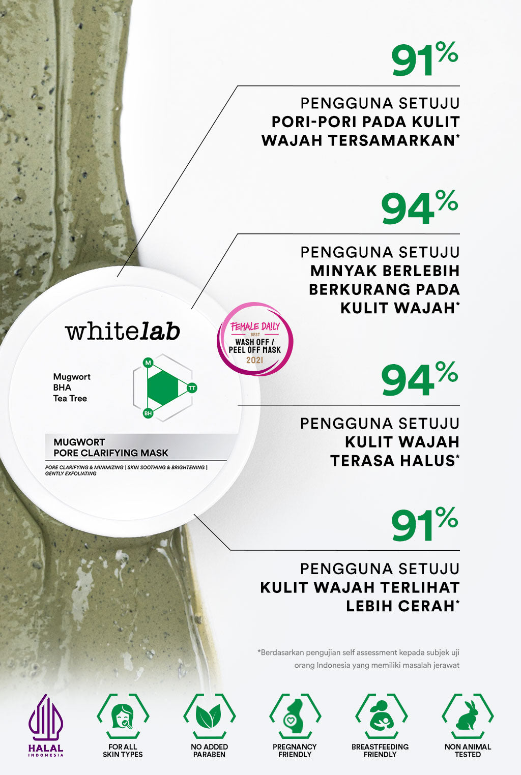 Whitelab Mugwort Pore Clarifying Mask - Masker Pori Pori Kecil Minimalis Bebas Jerawat dengan Mugwort BHA Tea Tree [BPOM]