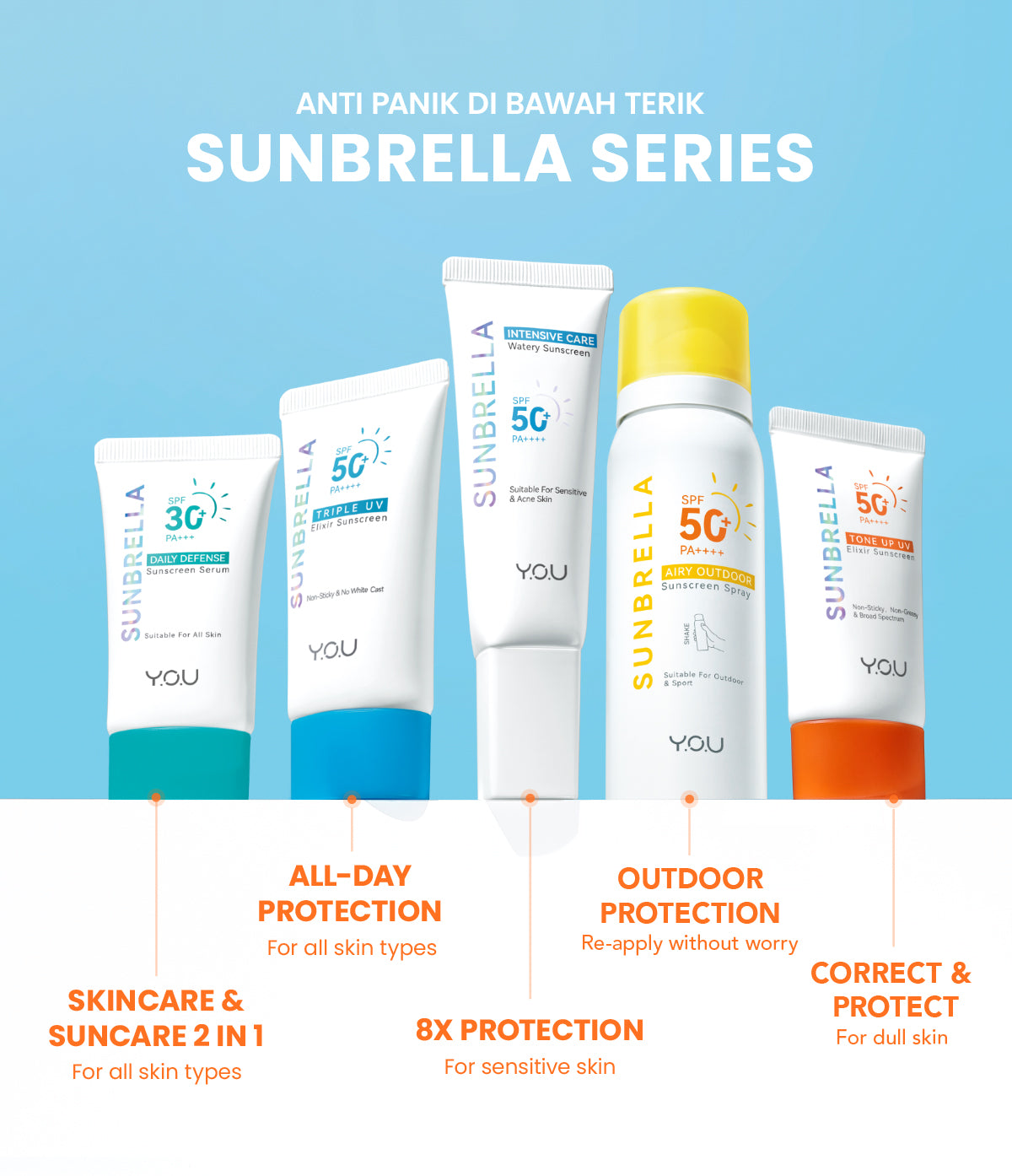 YOU Sunbrella Airy Outdoor Sunscreen Spray SPF50+ PA++++ Tabir Surya Mist Sweatproof and Waterproof [ Best Selling ]