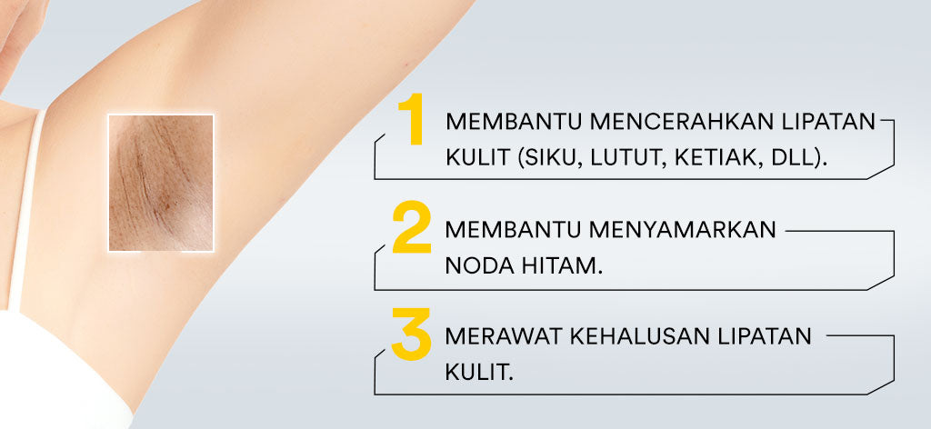 Whitelab Underarm Cream - Krim Pencerah Ketiak Selangkangan Bokong dan Lipatan Kulit Tubuh dengan Niacinamide, Hyaluronic & Collagen [BPOM]