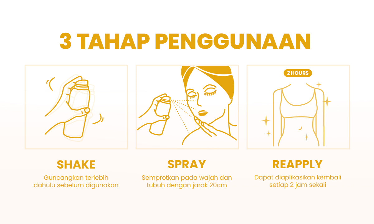 YOU Sunbrella Airy Outdoor Sunscreen Spray SPF50+ PA++++ Tabir Surya Mist Sweatproof and Waterproof [ Best Selling ]