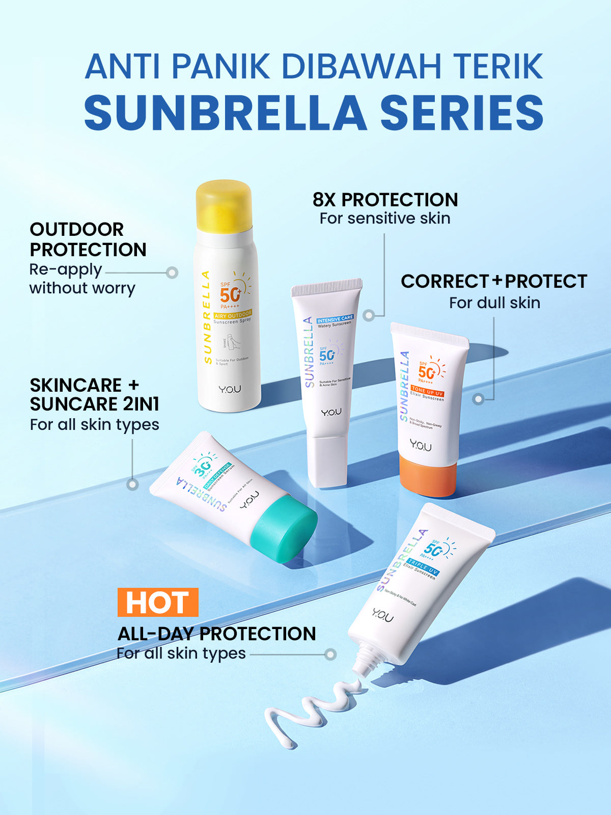 YOU Sunbrella Intensive Care Watery Sunscreen SPF50+ PA++++ Tabir Surya Kulit Sensitif 8X Protection Sensitive Acne Skin Friendly
