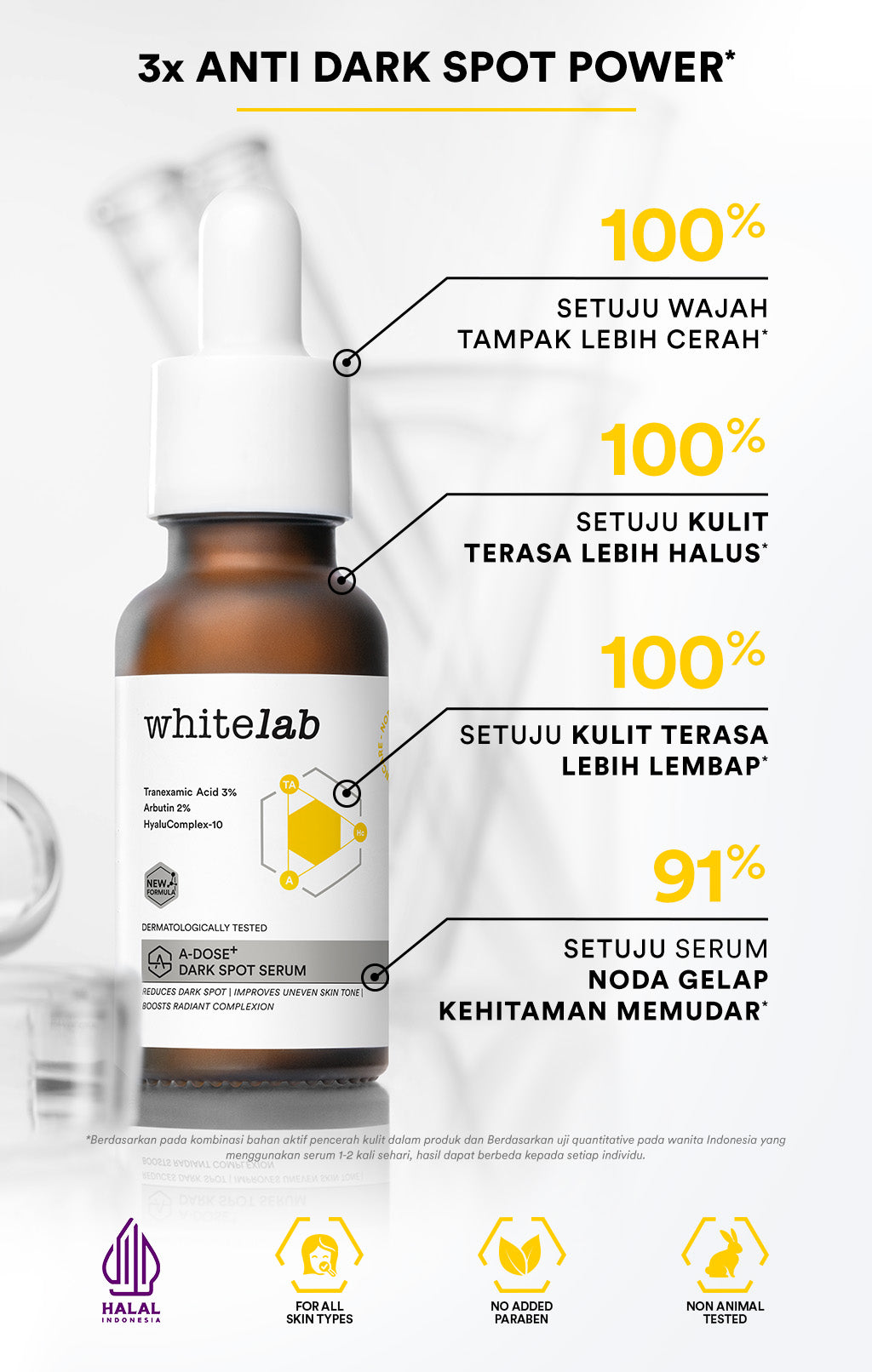 Whitelab Serum Arbutin Anti Dark Spot Flek Hitam - Serum Glowing Pencerah Wajah Bekas Jerawat