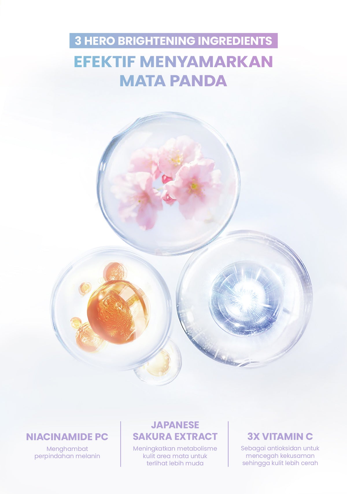 YOU Radiance Glow Advanced Eye Serum Eye Cream Mencerahkan Mata Panda dengan Sakura Extract, Niacinamide, Vitamin C, Collagen, Peptide