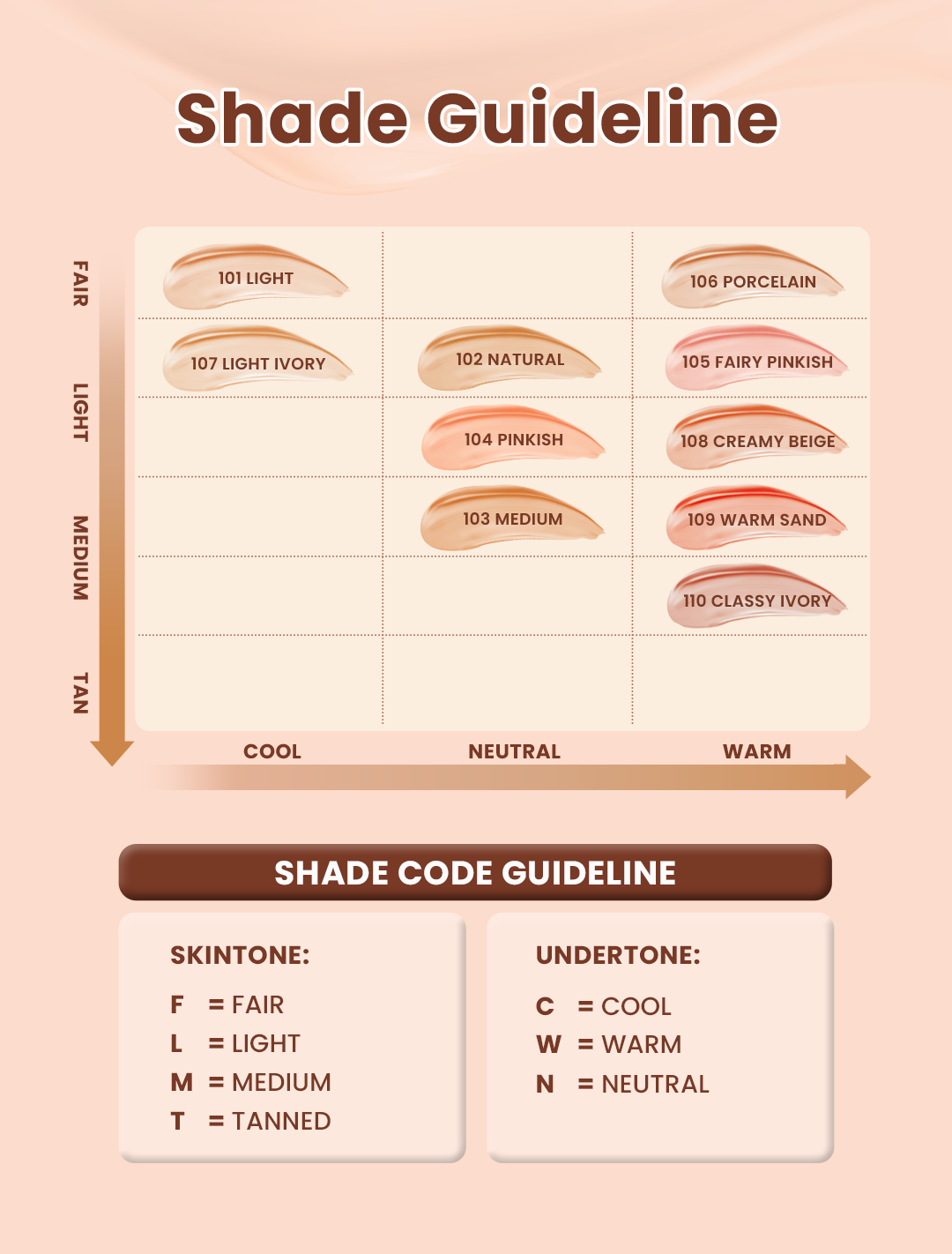 Hanasui Serum Cushion Soulmatte - Matte Finish UVA & UVB Protection Perfect Coverage Menyamarkan Pori-Pori Garis Halus Noda Wajah