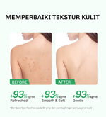 Lavojoy Solve It Now Body Wash | Sabun Mandi Cair Untuk Melembabkan Kulit Sensitif,  Merawat Kulit Berjerawat Dan Menghaluskan Tekstur Kulit Kasar | Mengandung Amino Acid, AHA, BHA Dan Zinc PCA
