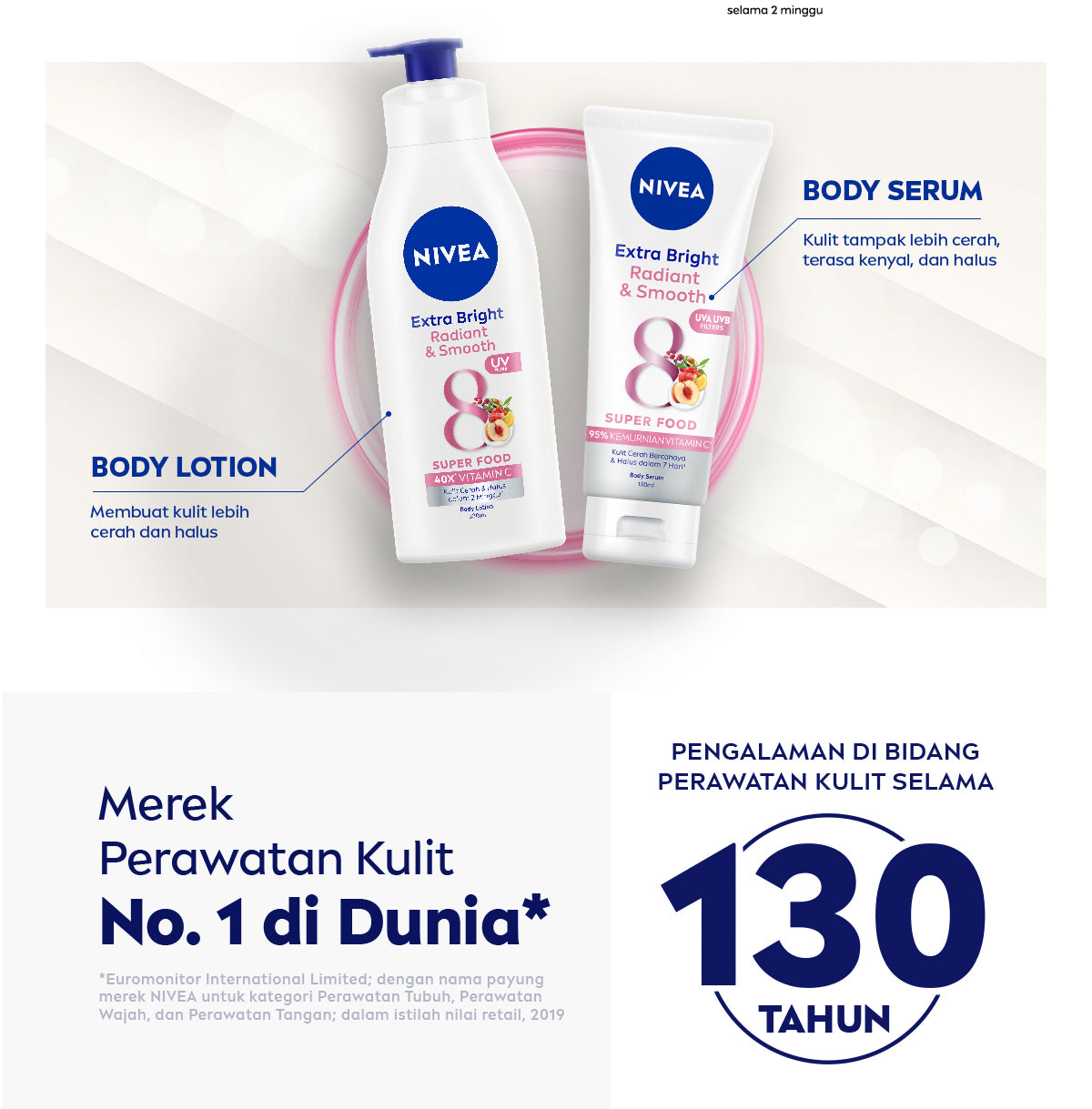 NIVEA Body Lotion Extra Bright Radiant & Smooth UV Filter 380ml - Hand body lotion moisturizer mencerahkan kulit kusam halus lembut badan glowing brightening tone up serum melembabkan kulit kering - 40x Vitamin C, UVA UVB Filter, 8 Super food