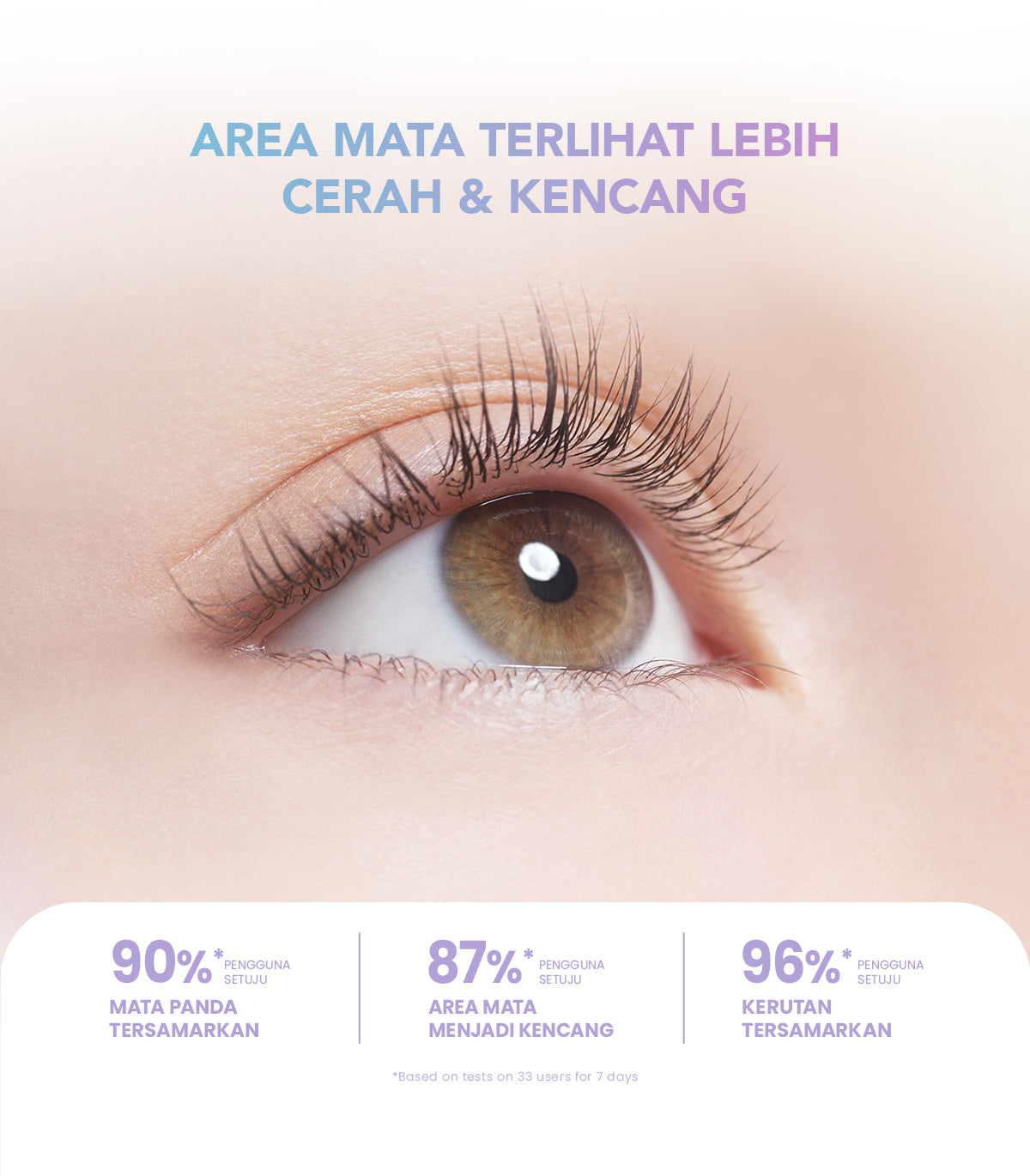 YOU Radiance Glow Advanced Eye Serum Eye Cream Mencerahkan Mata Panda dengan Sakura Extract, Niacinamide, Vitamin C, Collagen, Peptide