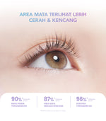 YOU Radiance Glow Advanced Eye Serum Eye Cream Mencerahkan Mata Panda dengan Sakura Extract, Niacinamide, Vitamin C, Collagen, Peptide