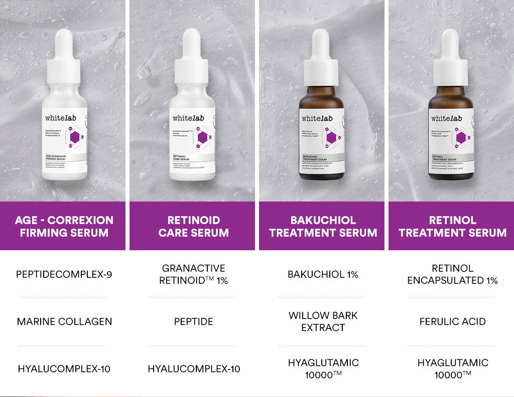 Whitelab 4 pcs Anti Aging Series - Facial Cleanser, Essence Toner, Serum, Moisturizer Paket Skincare