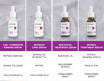Whitelab 4 pcs Anti Aging Series - Facial Cleanser, Essence Toner, Serum, Moisturizer Paket Skincare