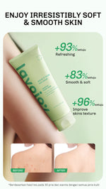 Lavojoy Solve It Now Body Serum | Body Lotion Untuk Melembabkan Kulit Sensitif,  Merawat Kulit Berjerawat, Menghaluskan Tekstur Kulit Kasar Dan Anti Jerawat | Mengandung Amino Acid, AHA, BHA Dan Zinc PCA