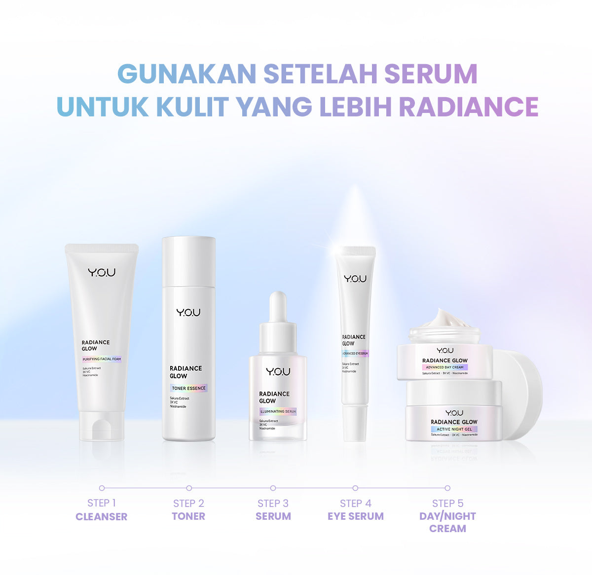 YOU Radiance Glow Advanced Eye Serum Eye Cream Mencerahkan Mata Panda dengan Sakura Extract, Niacinamide, Vitamin C, Collagen, Peptide