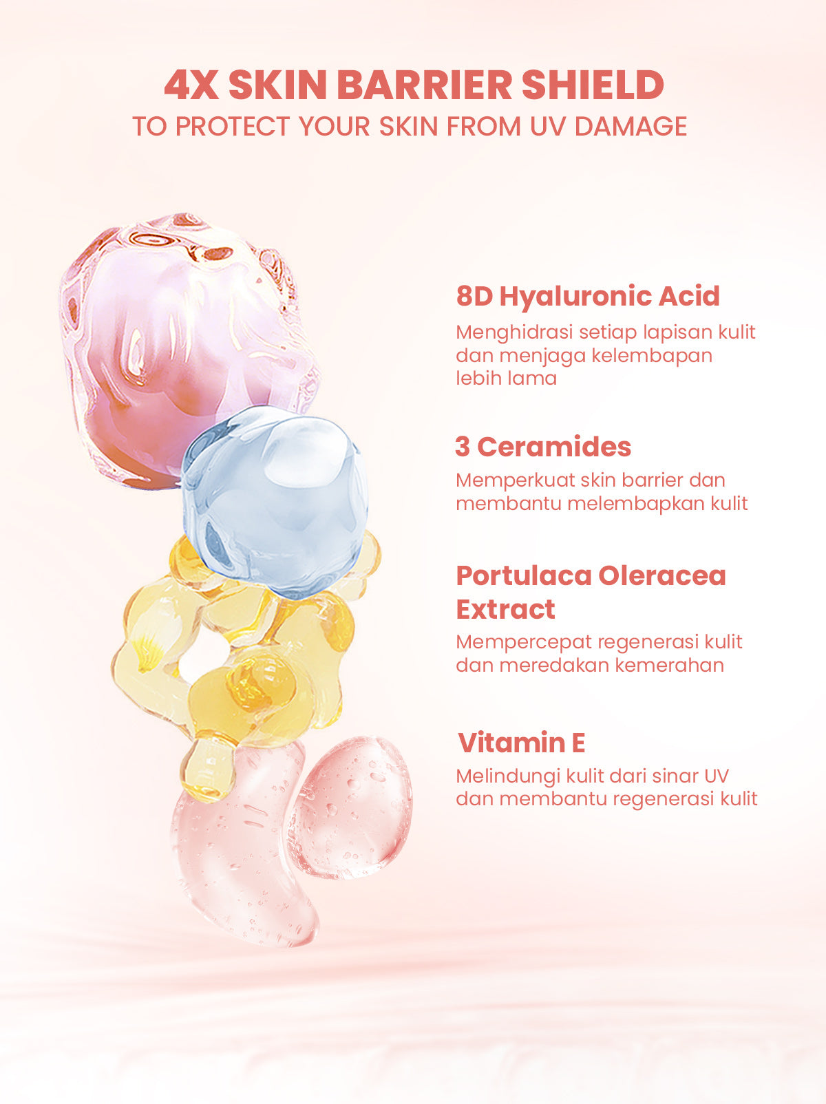 YOU Sunbrella Pro Gentlecare Physical Sunscreen SPF 30+ PA+++ 8 in 1 Protection