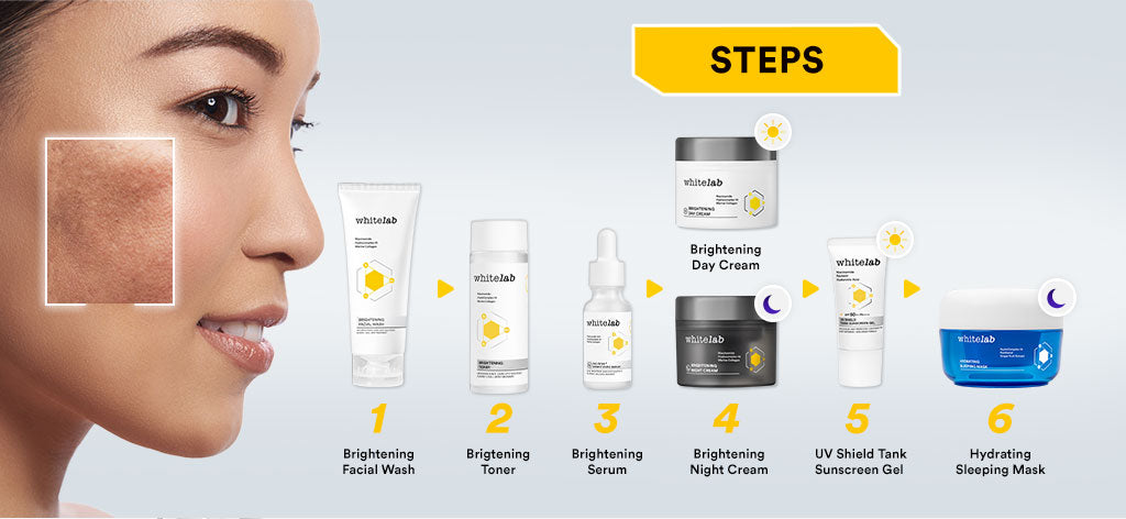 Whitelab Paket Wajah Brightening Niacinamide Facial Wash, Toner, Serum, Moisturizer, Sunscreen, Sleeping Mask - 7 pcs N-Dose+ 2.0 Skincare