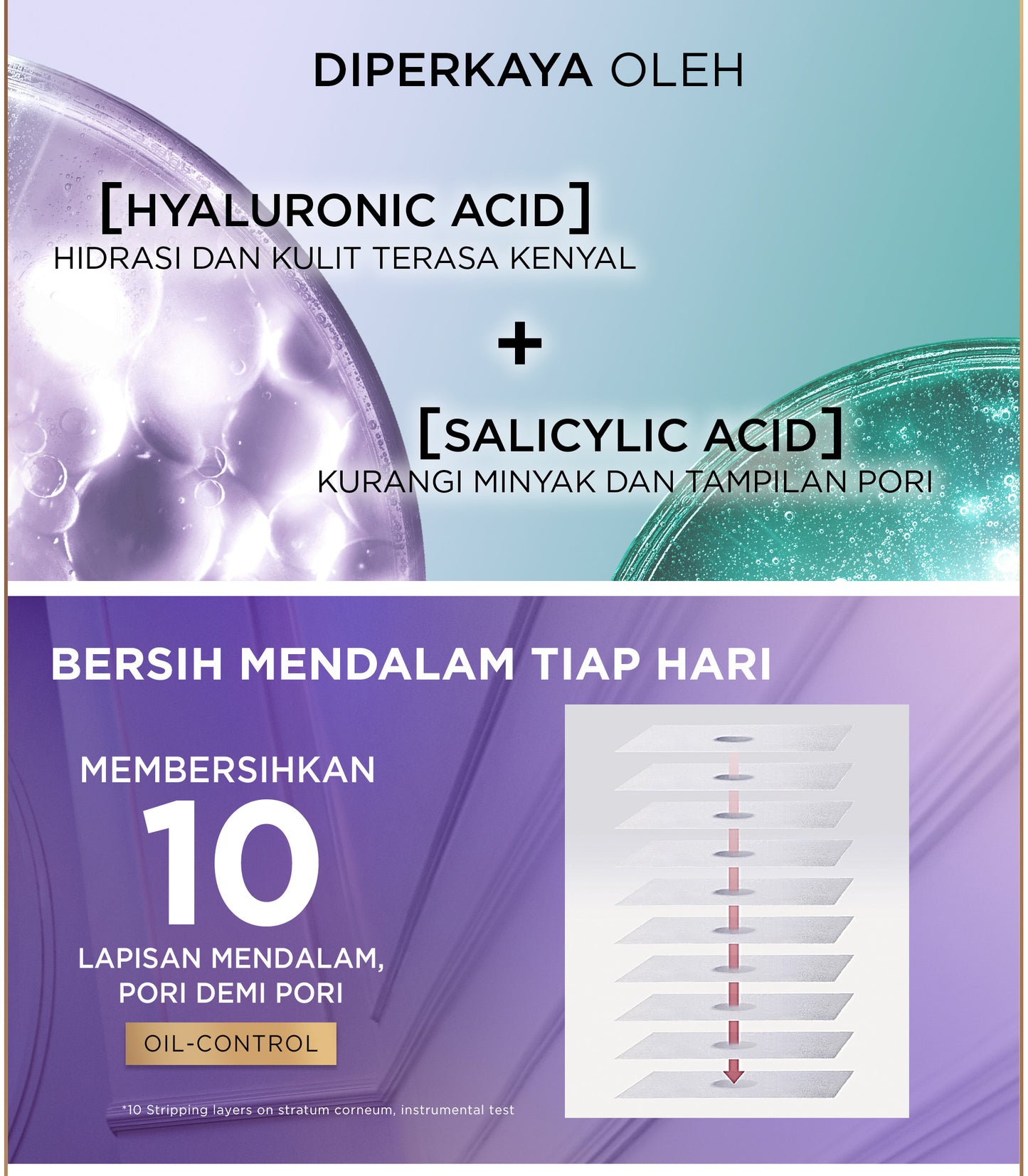 Revitalift Hyaluronic Acid Oil Control Replumping Cleansing Gel