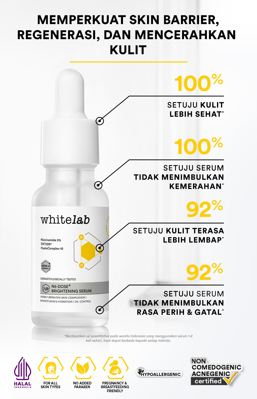 Whitelab Serum Niacinamide 5% Brightening Booster - Cerah Maksimal untuk Kulit Sensitif N5-Dose+ 2.0