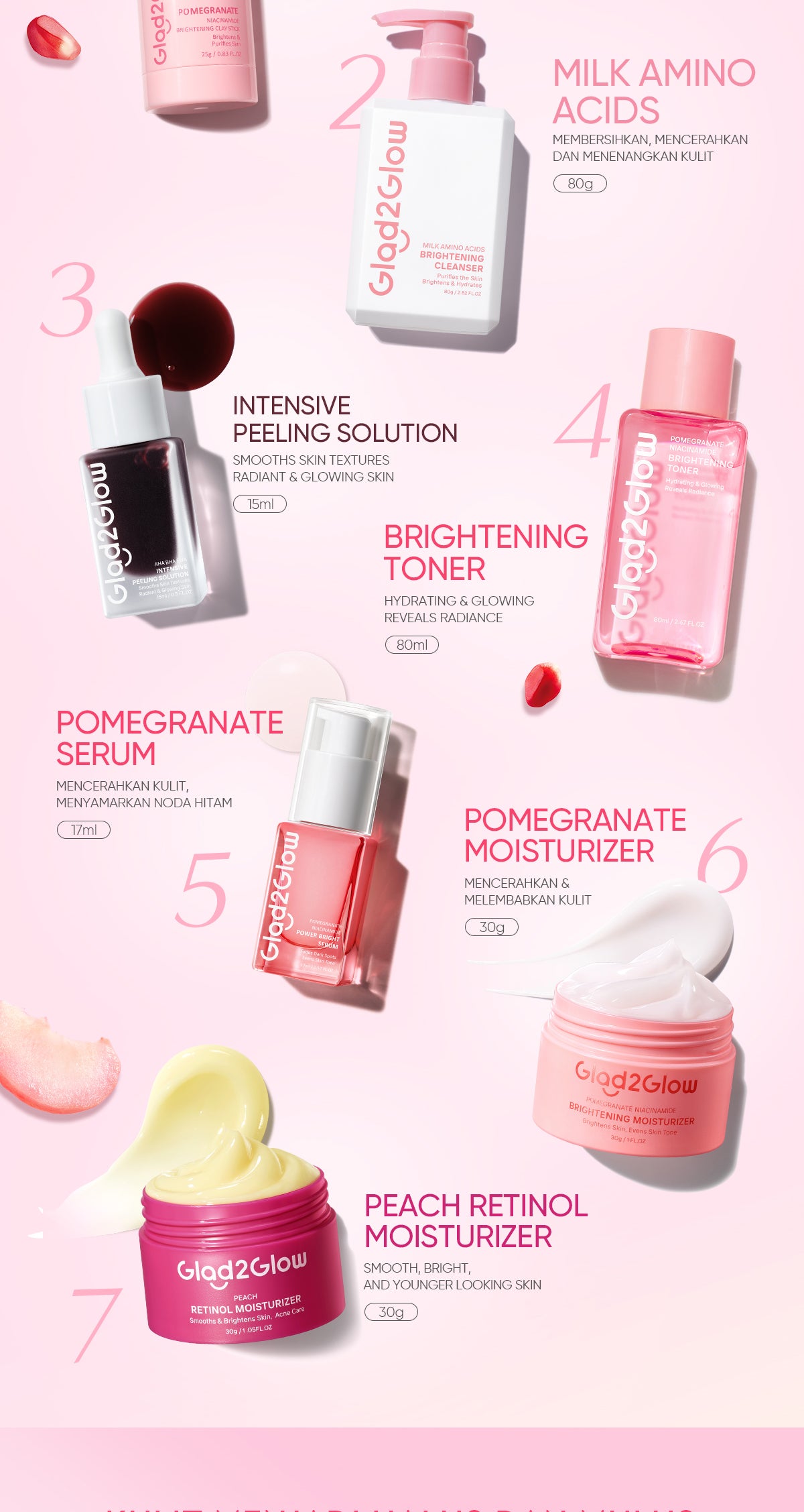 [Cocok Untuk Pemula] Glad2Glow Cerah Glowing Bundle all in 1 7in1-Brightening Moisturizer+Serum+Cleanser+toner+Peeling solution+Retinol 10%Niacinamide skincare paket pembersih perawatan kulit mencerahkan warna kulit pelembab wajah g2glow official store