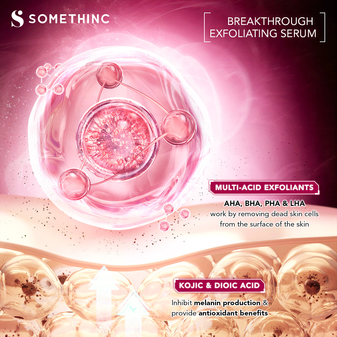 [BARU!] SOMETHINC Advanced Peeling 20% AHA BHA PHA LHA Serum - Mengangkat Sel Kulit Mati & Hiperpigmentasi, Serum Eksfoliasi Wajah, Exfoliating Peeling Mencerahkan Serum untuk Komedo