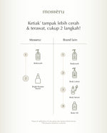 MOSSÈRU 3% Tranexamic Bright Booster Serum | Tranexamic Acid | Niacinamide | Brightening Serum | Menenangkan kulit Kemerahan | Pudarkan Flek & Melasma  | Serum Bekas Jerawat | Menghidrasi kulit | Meratakan warna kulit | Memudarkan bekas je