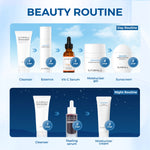 ELFORMULA CeraHydro Barrier Repair Moisture Cream - Pelembab Wajah dengan Ceramide & Centella Krim untuk Kulit Kering & Sensitif Mengatasi Kemerahan dan Meningkatkan Elastisitas Moisturizing Moisturizer Krim Cream Siang Malam