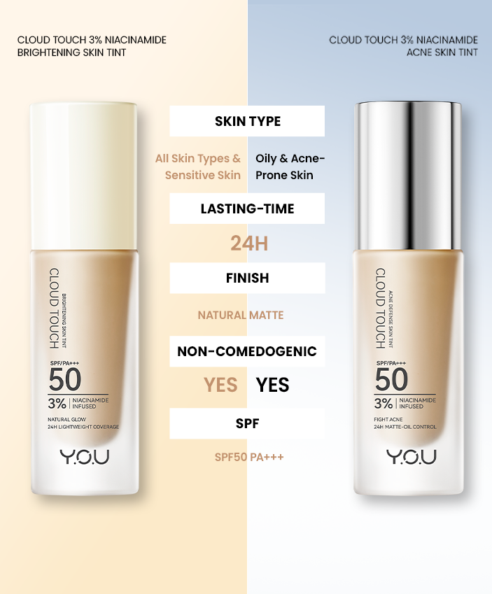 [NEW] YOU Cloud Touch 3% Niacinamide Acne Defense Skin Tint For Oily Acne Prone Skin Perfect Coverage Liquid Foundation Serum Tint 24h Matte Oil Control SPF 50 No Oxidiant