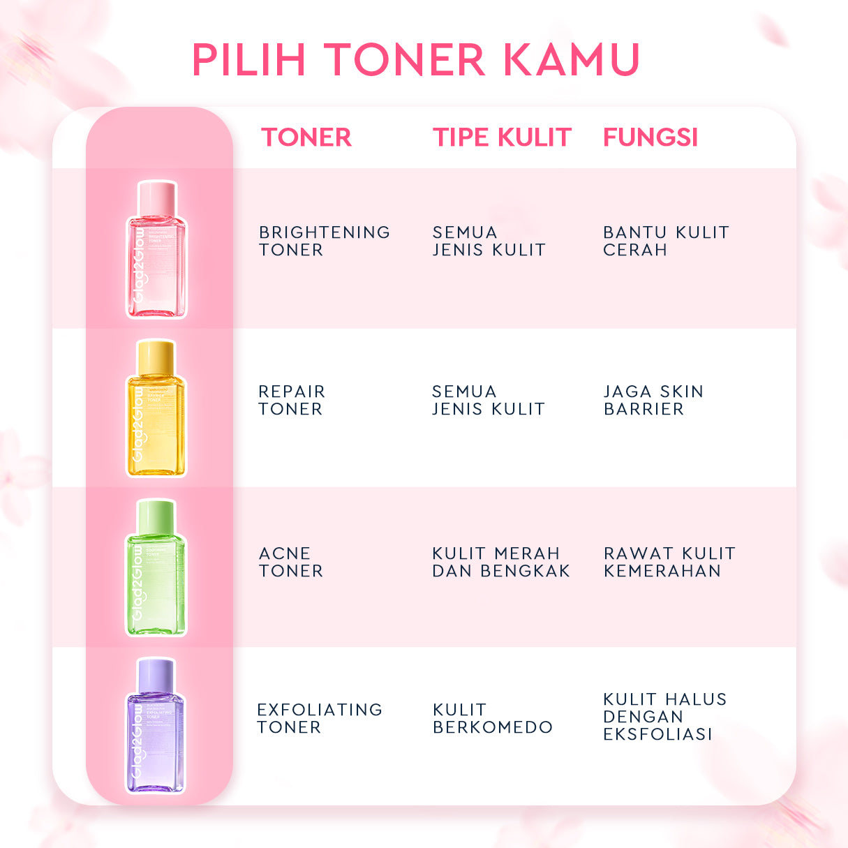 Glad2Glow Toner Complete Series 80ml-Brighten/Acne Toner/Barrier/Exfoliating toner-Skincare toner badan face mist hydrating toner centella toner wajah eksfoliasi water g2g toner hydrating gloglowing brightening exfoliasi glycolic madeca g2g official store