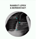 Lavojoy Hair We Bloom Dry Shampoo Season of Flower - Dry Shampoo Atasi Kulit Kepala Berminyak, Scalp Friendly, Tanpa Residu Putih, Dengan Kandungan Zinc PCA Dan Tea Tree Oil