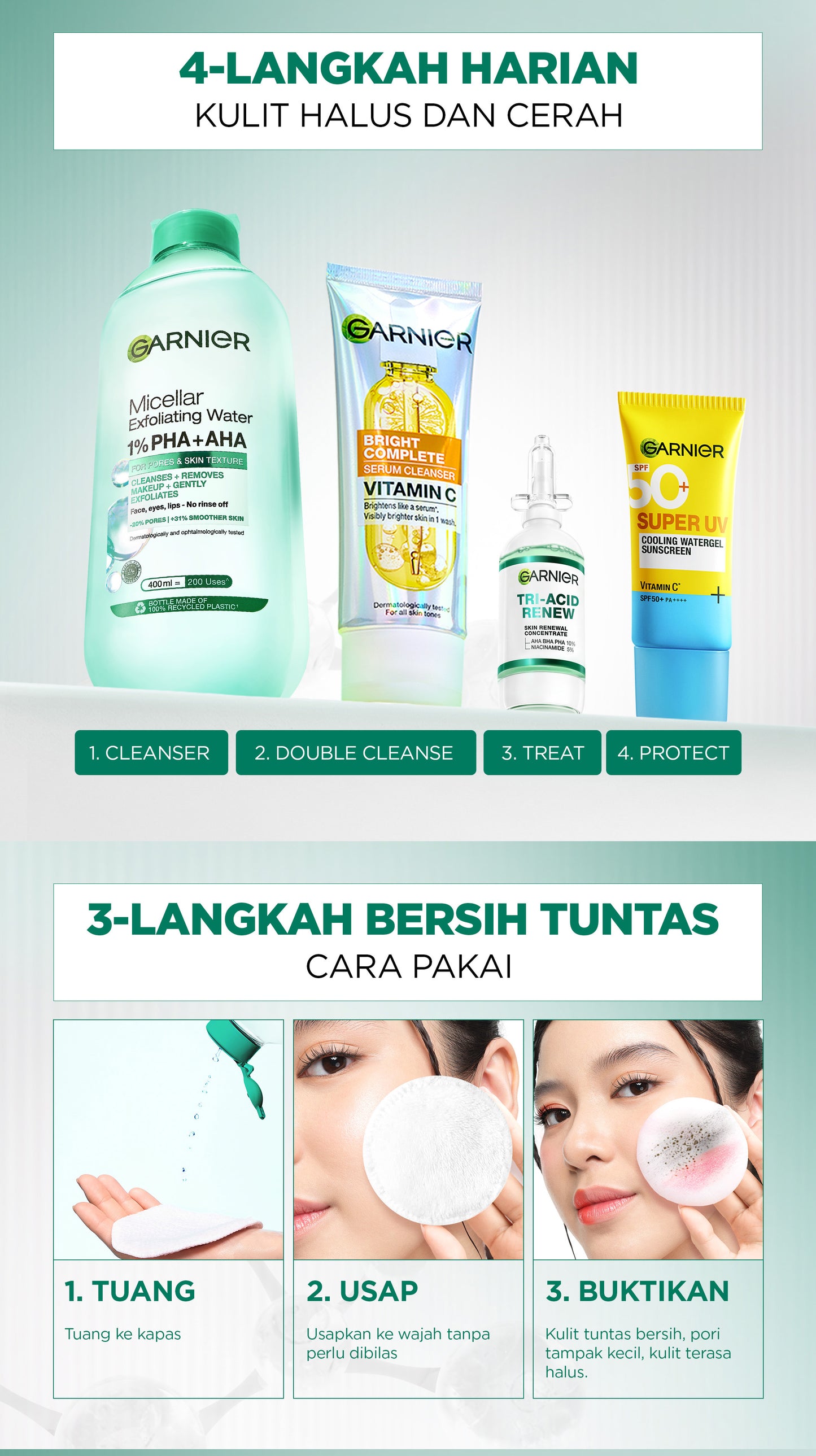 Garnier Micellar Peeling Water 1% AHA + PHA - 125ml (Pembersih Wajah & Make up untuk mengangkat sel kulit mati)