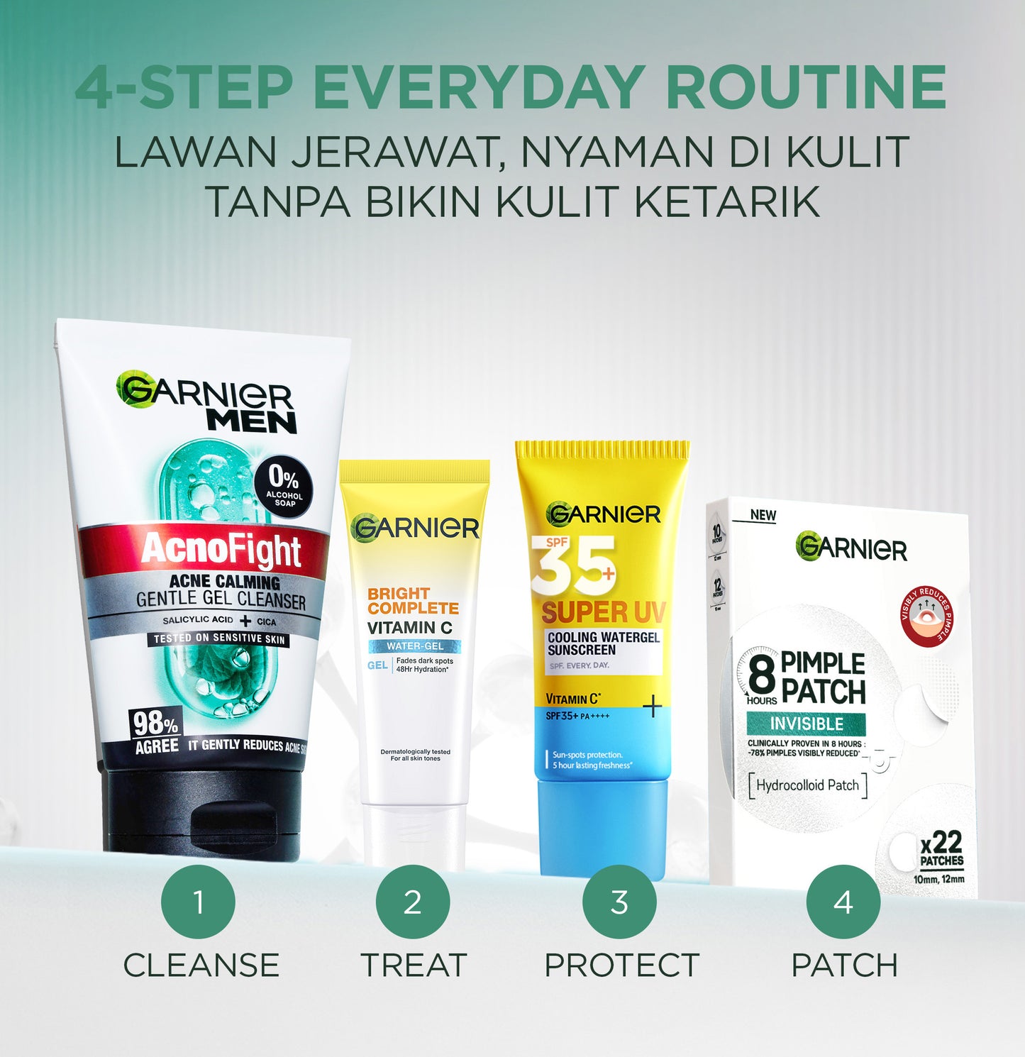 BARU Garnier Men Facial Wash Acno Fight Acne Calming Gentle Low PH Gel Cleanser 100ml Sabun Cuci Muka Pria Moisturizer Sunscreen Face Wash Facial Wash