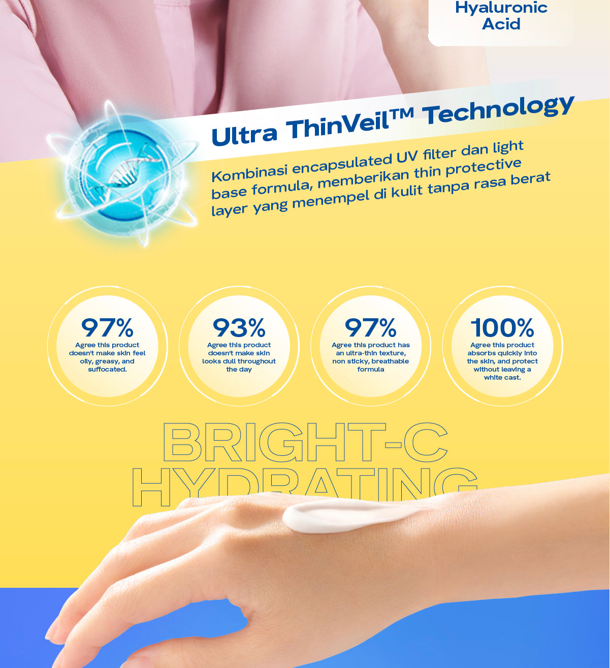 Wardah UV Shield Bright C-Hydrating Sunscreen Serum SPF 35 PA-Skincare