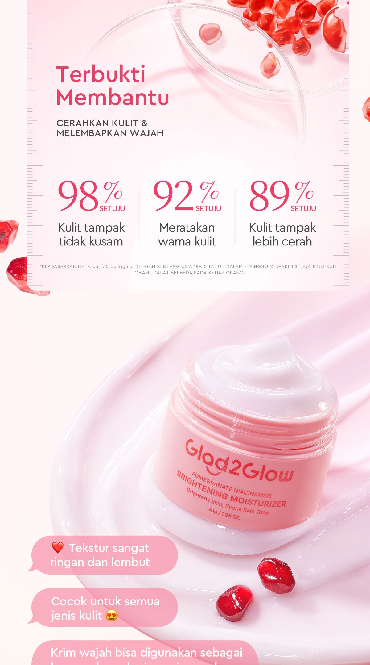 Glad2Glow Pomegranate Niacinamide Brightening Moisturizer Mencerahkan Pemutih Kulit Gel Pelembab Bercahaya Krim Siang dan Malam Perawatan Kulit Ekstrak Delima Asam Lemak Asam Delima Pelembab Esensi Wajah Perawatan Kulit  Pembersih  g2glow official store