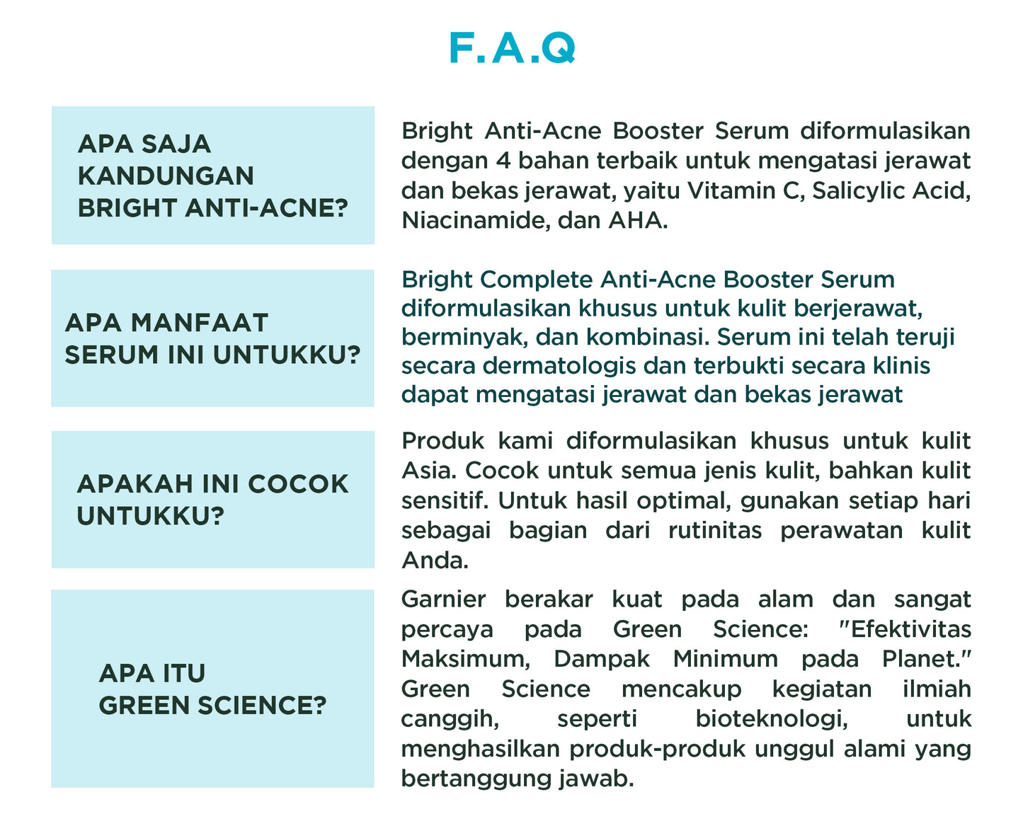 [Paket Skincare Pemula] Garnier Starter Kit Isi 4 Hanya 100 ribu Bright Complete Anti Acne | Untuk kulit berjerawat | Brightening | Removes Skin Blemishes