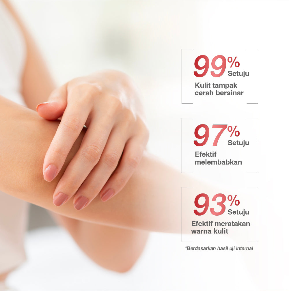 NEWLAB Brightlogy Body Lotion | Body Care, Hand Body & Hand Cream | Body Serum untuk Mencerahkan Tangan dan Tubuh BPOM 180ml